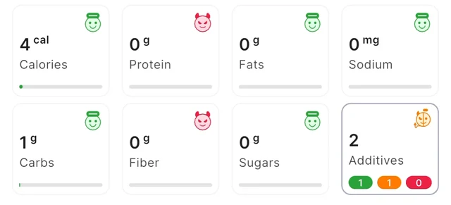 Guiltless nutrition tiles for a lemon-lime sparkling water: 4 calories, 0 g protein, 0 g fat, 0 mg sodium, 1 g carbs, 0 g fiber, 0 g sugars and 2 additives.