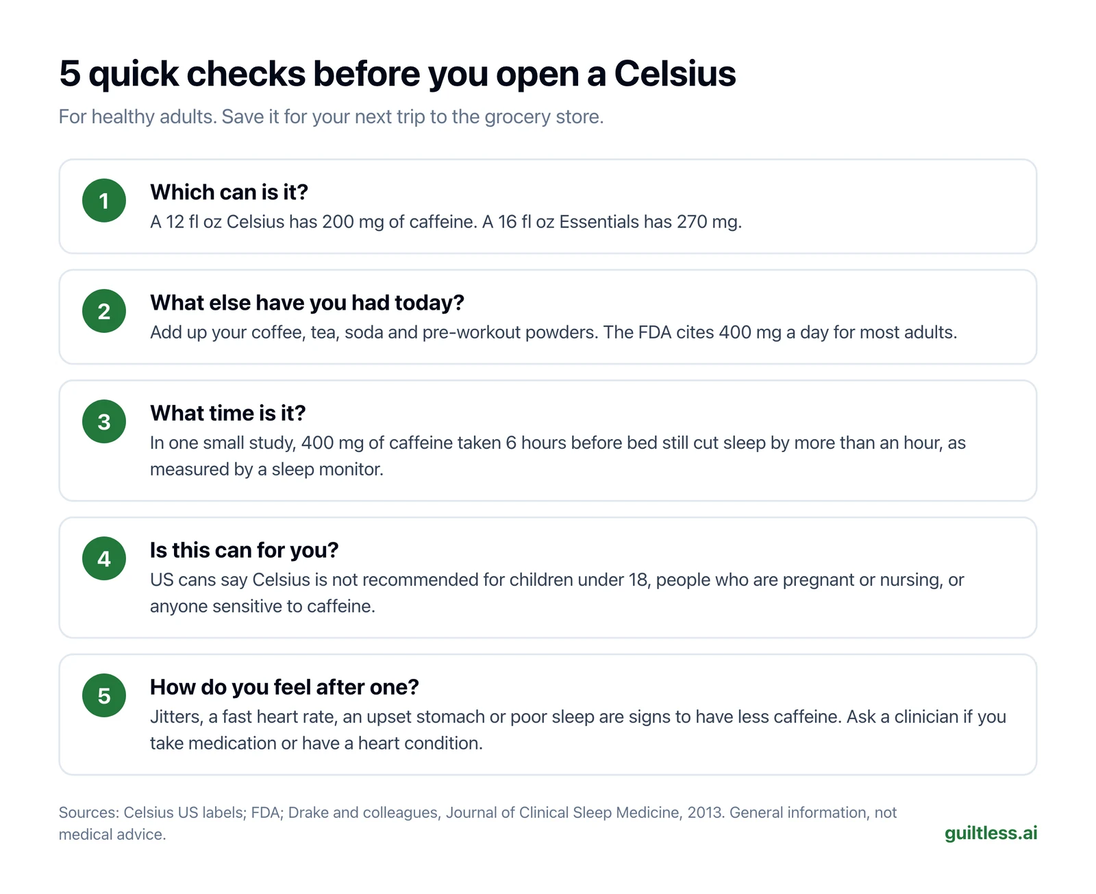 Checklist titled 5 quick checks before you open a Celsius: which can is it, what else have you had today, what time is it, is this can for you, and how do you feel after one.